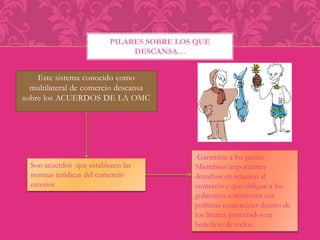 PILARES SOBRE LOS QUE 
DESCANSA… 
Este sistema conocido como 
multilateral de comercio descansa 
sobre los ACUERDOS DE LA OMC 
Son acuerdos que establecen las 
normas jurídicas del comercio 
exterior 
Garantiza a los países 
Miembros importantes 
derechos en relación al 
comercio y que obligan a los 
gobiernos a mantener sus 
políticas comerciales dentro de 
los límites convenidos en 
beneficio de todos. 
 