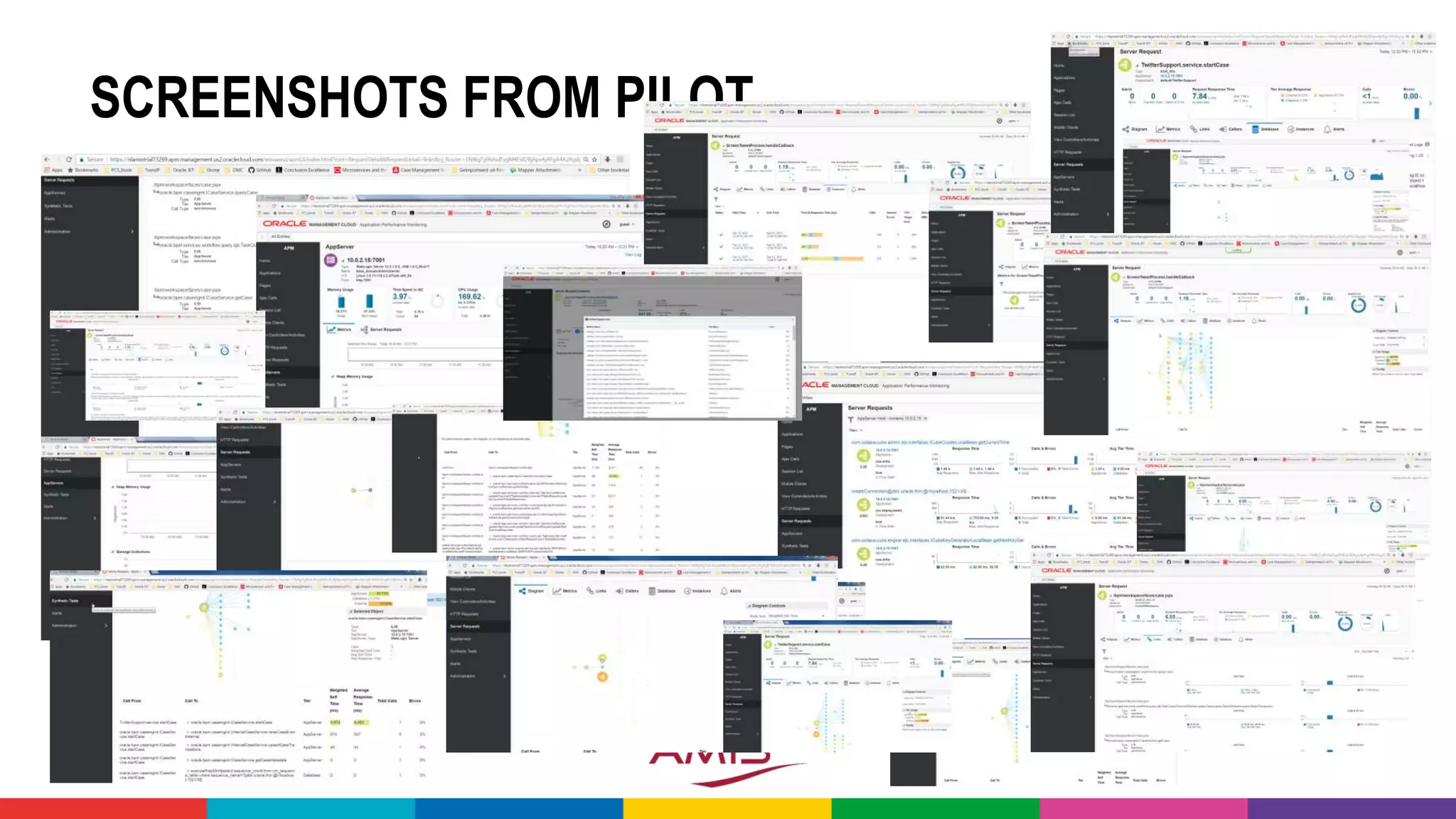 SCREENSHOTS FROM PILOT
 