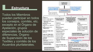Estructura 
Todos los Miembros 
pueden participar en todos 
los consejos, comités, etc. 
excepto en el Órgano de 
Apelación, grupos 
especiales de solución de 
diferencias, Órgano 
de Supervisión de los 
Textiles y comités de los 
Acuerdos plurilaterales. 
 