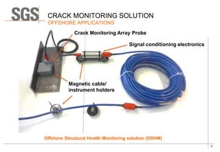Structural Health Monitoring Solutions for Offshore Platforms | PPTX