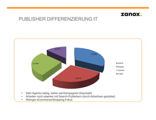 PUBLISHER DIFFERENZIERUNG IT




•   Sehr Agentur-lastig, daher viel Kampagnen-Geschaeft
•   Arbeiten noch staerker mit Search-Publishern (durch Advertiser geduldet)
•   Weniger eCommerce/Shopping Fokus
 