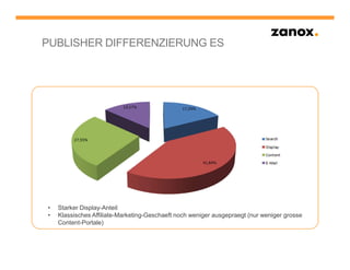 PUBLISHER DIFFERENZIERUNG ES




•   Starker Display-Anteil
•   Klassisches Affiliate-Marketing-Geschaeft noch weniger ausgepraegt (nur weniger grosse
    Content-Portale)
 