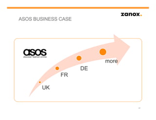 ASOS BUSINESS CASE




                          more
                     DE
              FR

       UK


                                 20
 