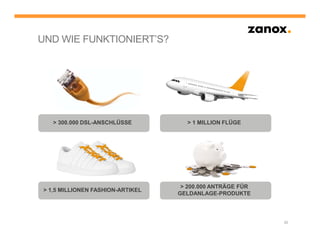 UND WIE FUNKTIONIERT’S?




   > 300.000 DSL-ANSCHLÜSSE         > 1 MILLION FLÜGE




                                   > 200.000 ANTRÄGE FÜR
> 1,5 MILLIONEN FASHION-ARTIKEL
                                  GELDANLAGE-PRODUKTE




                                                           26
 
