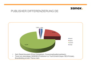 PUBLISHER DIFFERENZIERUNG DE




•   Sehr Retail-fokussiert (Price Comparison, Couponing/loyality/cashback)
•   Trend von ehemaligen SEM/SEO-Publishern zu True-Content (bspw. SEO-Portale),
    Brandbidding ist kein Thema mehr
 