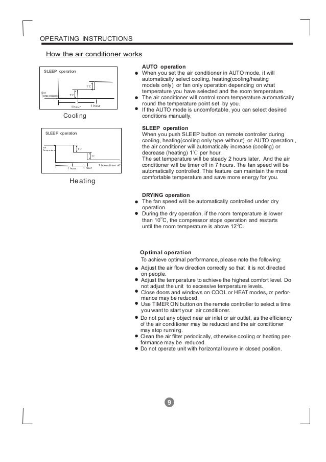Carrier Split Room Air Conditioner 10 9 Auto Operation When You Set The Air Conditioner In