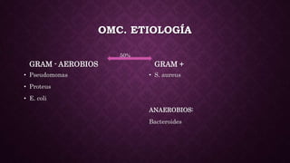 OMC. ETIOLOGÍA
GRAM - AEROBIOS
• Pseudomonas
• Proteus
• E. coli
GRAM +
• S. aureus
ANAEROBIOS:
Bacteroides
50%
 