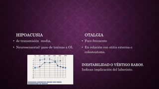 HIPOACUSIA
• de transmisión media.
• Neurosensorial: paso de toxinas a OI.
OTALGIA
• Poco frecuente
• En relación con otitis externa o
colesteatoma.
INESTABILIDAD O VÉRTIGO RAROS.
Indican implicación del laberinto.
 