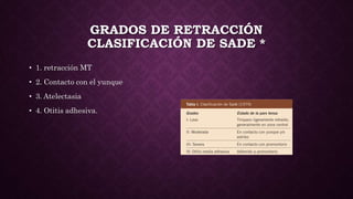 GRADOS DE RETRACCIÓN
CLASIFICACIÓN DE SADE *
• 1. retracción MT
• 2. Contacto con el yunque
• 3. Atelectasia
• 4. Otitis adhesiva.
 