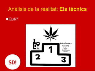Anàlisis de la realitat: Els tècnics
l Què?
 
