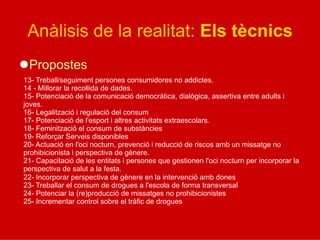 Anàlisis de la realitat: Els tècnics
l Propostes
13- Treball/seguiment persones consumidores no addictes.
14 - Millorar la recollida de dades.
15- Potenciació de la comunicació democràtica, dialògica, assertiva entre adults i
joves.
16- Legalització i regulació del consum
17- Potenciació de l'esport i altres activitats extraescolars.
18- Feminització el consum de substàncies
19- Reforçar Serveis disponibles
20- Actuació en l'oci nocturn, prevenció i reducció de riscos amb un missatge no
prohibicionista i perspectiva de gènere.
21- Capacitació de les entitats i persones que gestionen l'oci nocturn per incorporar la
perspectiva de salut a la festa.
22- Incorporar perspectiva de gènere en la intervenció amb dones
23- Treballar el consum de drogues a l'escola de forma transversal
24- Potenciar la (re)producció de missatges no prohibicionistes
25- Incrementar control sobre el tràfic de drogues
 