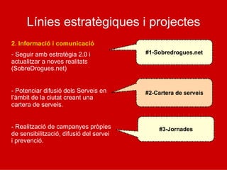 Línies estratègiques i projectes
2. Informació i comunicació
- Seguir amb estratègia 2.0 i
actualitzar a noves realitats
(SobreDrogues.net)
- Potenciar difusió dels Serveis en
l’àmbit de la ciutat creant una
cartera de serveis.
- Realització de campanyes pròpies
de sensibilització, difusió del servei
i prevenció.
#1-Sobredrogues.net
#3-Jornades
#2-Cartera de serveis
 