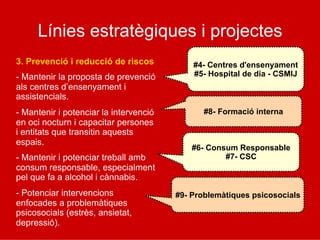 Línies estratègiques i projectes
3. Prevenció i reducció de riscos
- Mantenir la proposta de prevenció
als centres d’ensenyament i
assistencials.
- Mantenir i potenciar la intervenció
en oci nocturn i capacitar persones
i entitats que transitin aquests
espais.
- Mantenir i potenciar treball amb
consum responsable, especialment
pel que fa a alcohol i cànnabis.
- Potenciar intervencions
enfocades a problemàtiques
psicosocials (estrès, ansietat,
depressió).
#8- Formació interna
#4- Centres d'ensenyament
#5- Hospital de dia - CSMIJ
#9- Problemàtiques psicosocials
#6- Consum Responsable
#7- CSC
 
