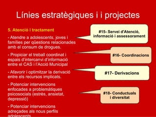 Línies estratègiques i i projectes
5. Atenció i tractament
- Atendre a adolescents, joves i
famílies per qüestions relacionades
amb el consum de drogues.
- Propiciar el treball coordinat i
espais d’intercanvi d’informació
entre el CAS i l’Acció Municipal
- Afavorir i optimitzar la derivació
entre els recursos implicats.
- Potenciar intervencions
enfocades a problemàtiques
psicosocials (estrès, ansietat,
depressió)
- Potenciar intervencions
adreçades als nous perfils
#15- Servei d'Atenció,
informació i assessorament
#16- Coordinacions
#17- Derivacions
#18- Conductuals
i diversitat
 