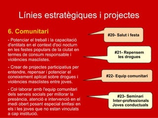Línies estratègiques i projectes
6. Comunitari
- Potenciar el treball i la capacitació
d'entitats en el context d'oci nocturn
en les festes populars de la ciutat en
termes de consum responsable i
violències masclistes.
- Crear de projectes participatius per
entendre, repensar i potenciar el
coneixement aplicat sobre drogues i
violències masclistes entre joves.
- Col·laborar amb l'equip comunitari
dels serveis socials per millorar la
presència, atenció e intervenció en el
medi obert posant especial èmfasi en
els i les joves que no estan vinculats
a cap institució.
#20- Salut i festa
#21- Repensem
les drogues
#22- Equip comunitari
#23- Seminari
Inter-professionals
Joves conductuals
 