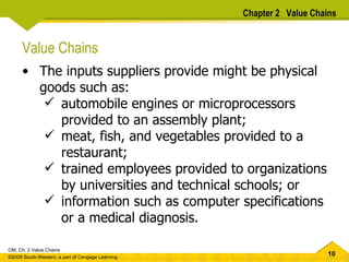 Chapter 2  Value Chains Value Chains The inputs suppliers provide might be physical goods such as: automobile engines or microprocessors provided to an assembly plant;  meat, fish, and vegetables provided to a restaurant;  trained employees provided to organizations by universities and technical schools; or information such as computer specifications or a medical diagnosis. 