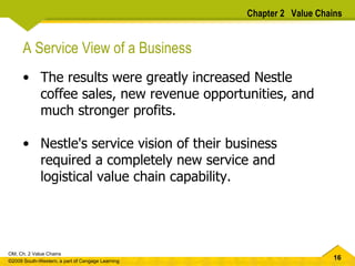 Chapter 2  Value Chains A Service View of a Business The results were greatly increased Nestle coffee sales, new revenue opportunities, and much stronger profits.  Nestle's service vision of their business required a completely new service and logistical value chain capability.  