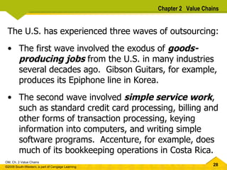 The U.S. has experienced three waves of outsourcing: The first wave involved the exodus of  goods-producing jobs  from the U.S. in many industries several decades ago.  Gibson Guitars, for example, produces its Epiphone line in Korea.  The second wave involved  simple service work , such as standard credit card processing, billing and other forms of transaction processing, keying information into computers, and writing simple software programs.  Accenture, for example, does much of its bookkeeping operations in Costa Rica.  Chapter 2  Value Chains 