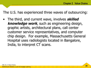 The U.S. has experienced three waves of outsourcing: The third, and current wave, involves  skilled knowledge work , such as engineering design, graphic artists, architectural plans, call center customer service representatives, and computer chip design.  For example, Massachusetts General Hospital uses radiologists located in Bangalore, India, to interpret CT scans.  Chapter 2  Value Chains 