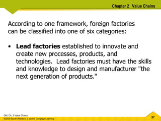 According to one framework, foreign factories can be classified into one of six categories: Lead factories  established to innovate and create new processes, products, and technologies.  Lead factories must have the skills and knowledge to design and manufacturer "the next generation of products."  Chapter 2  Value Chains 