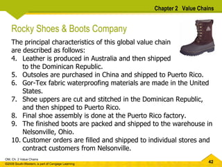 Rocky Shoes & Boots Company The principal characteristics of this global value chain  are described as follows: Leather is produced in Australia and then shipped  to the Dominican Republic. Outsoles are purchased in China and shipped to Puerto Rico. Gor-Tex fabric waterproofing materials are made in the United States. Shoe uppers are cut and stitched in the Dominican Republic, and then shipped to Puerto Rico. Final shoe assembly is done at the Puerto Rico factory. The finished boots are packed and shipped to the warehouse in Nelsonville, Ohio. Customer orders are filled and shipped to individual stores and contract customers from Nelsonville.  Chapter 2  Value Chains 