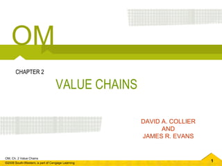 VALUE CHAINS CHAPTER 2 DAVID A. COLLIER AND JAMES R. EVANS OM   