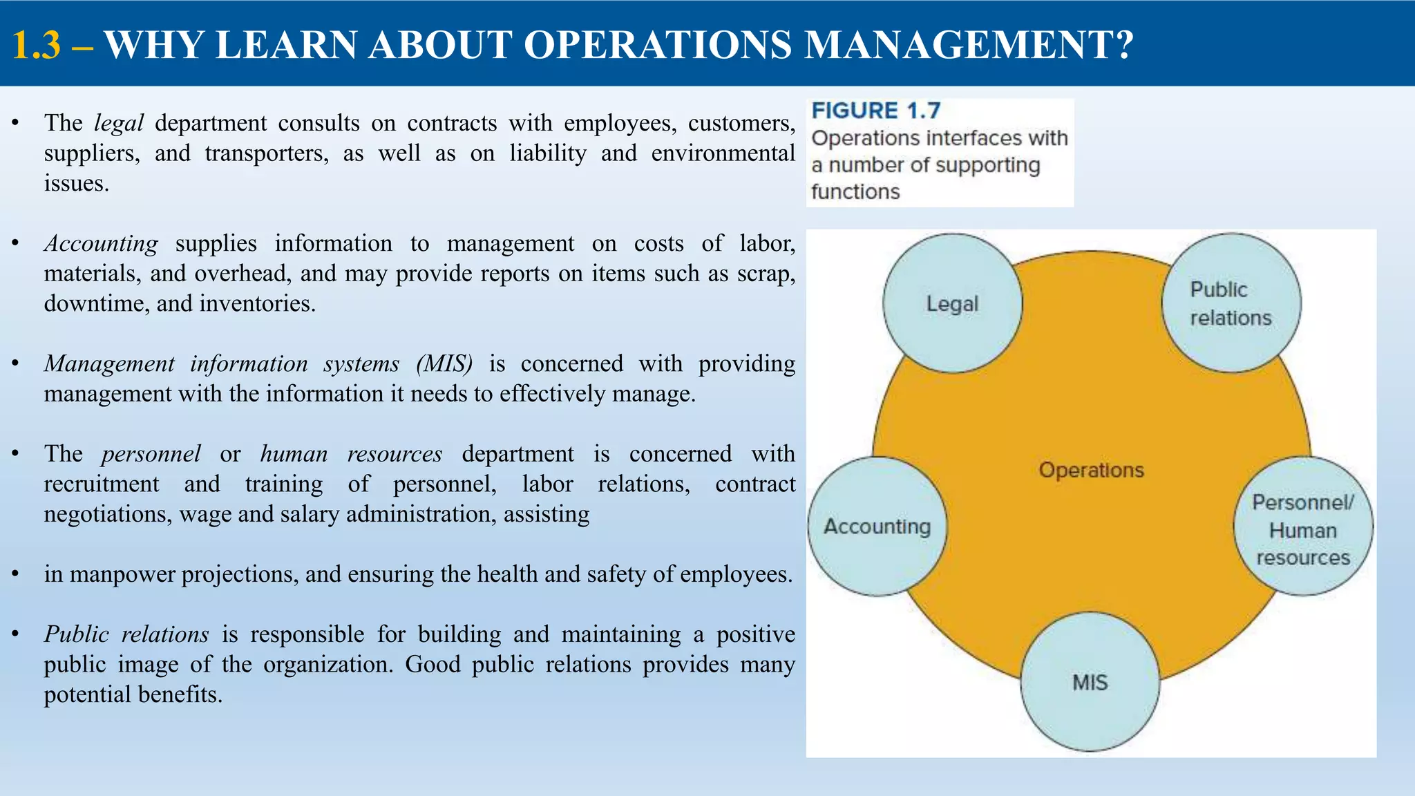 OPERATIONS MANAGEMENT chapter 1 | PPT