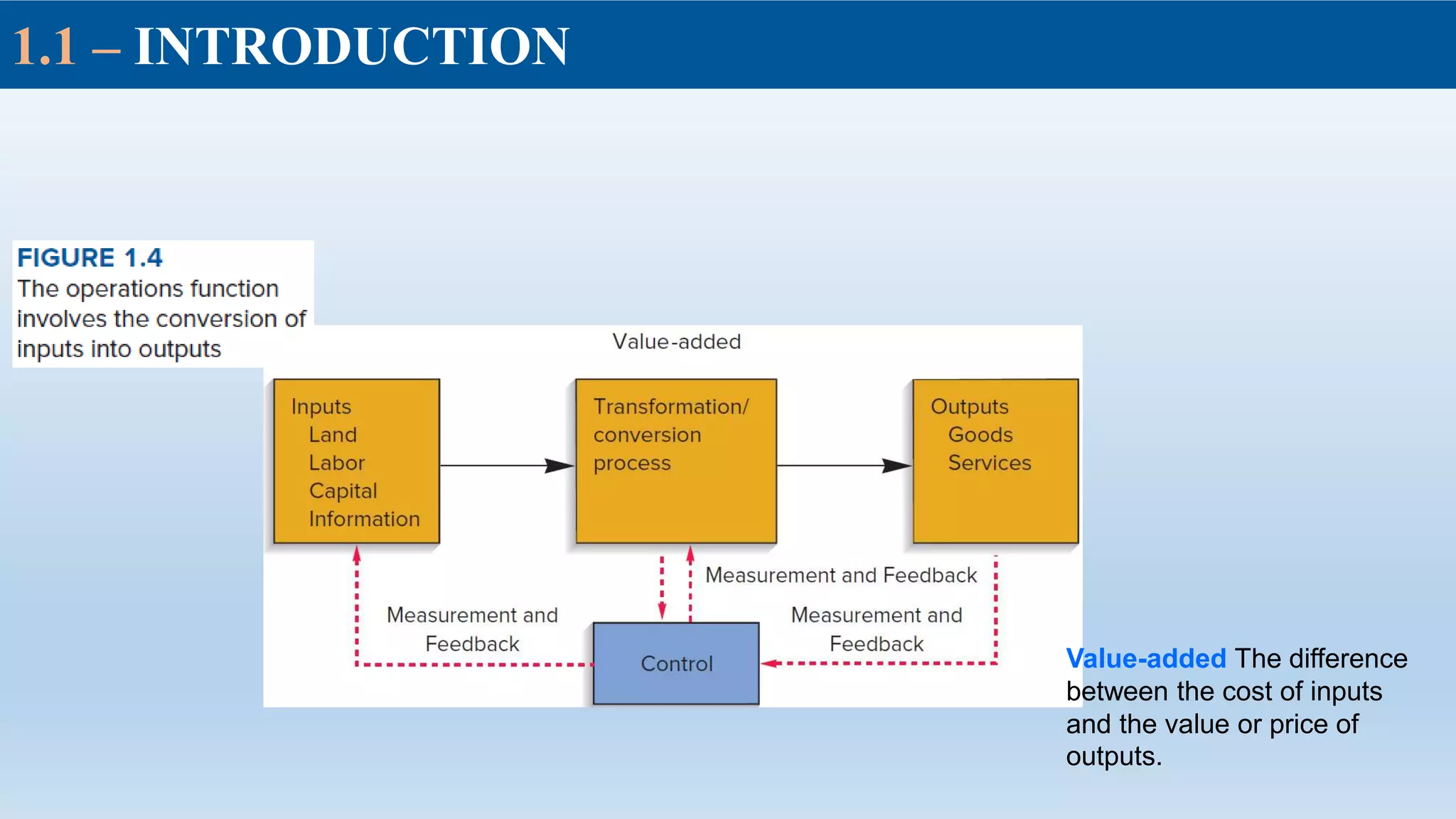 OPERATIONS MANAGEMENT chapter 1 | PPT