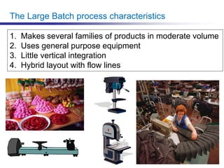 The Large Batch process characteristics
1. Makes several families of products in moderate volume
2. Uses general purpose equipment
3. Little vertical integration
4. Hybrid layout with flow lines
 