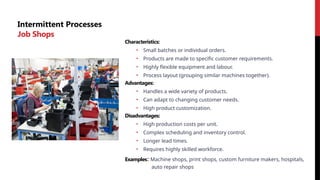 Intermittent Processes
Job Shops
Characteristics:
• Small batches or individual orders.
• Products are made to specific customer requirements.
• Highly flexible equipment and labour.
• Process layout (grouping similar machines together).
Advantages:
• Handles a wide variety of products.
• Can adapt to changing customer needs.
• High product customization.
Disadvantages:
• High production costs per unit.
• Complex scheduling and inventory control.
• Longer lead times.
• Requires highly skilled workforce.
Examples: Machine shops, print shops, custom furniture makers, hospitals,
auto repair shops
 