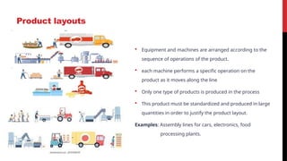 Product layouts
 Equipment and machines are arranged according to the
sequence of operations of the product.
 each machine performs a specific operation on the
product as it moves along the line
 Only one type of products is produced in the process
 This product must be standardized and produced in large
quantities in order to justify the product layout.
Examples: Assembly lines for cars, electronics, food
processing plants.
 