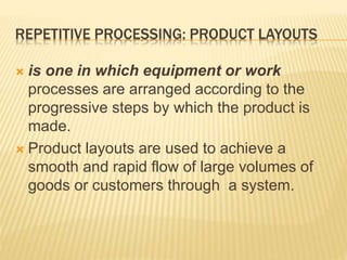 PRODUCT AND SERVICE DESIGN | PPTX