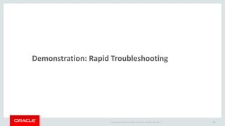 Copyright © 2014 Oracle and/or its affiliates. All rights reserved. |
Demonstration: Rapid Troubleshooting
23
 