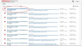 Copyright © 2014 Oracle and/or its affiliates. All rights reserved. | Oracle Confidential – Internal/Restricted/Highly Restricted 27
 