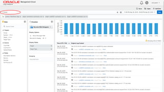 Copyright © 2014 Oracle and/or its affiliates. All rights reserved. | Oracle Confidential – Internal/Restricted/Highly Restricted 39
 
