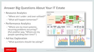 Copyright © 2014 Oracle and/or its affiliates. All rights reserved. |
Answer Big Questions About Your IT Estate
• Resource Analytics
– “Where am I under- and over-utilized?”
– “What will happen tomorrow?”
• Performance Analytics
– “Where are my most systemic,
recurring problems occurring?”
(Put another way, “Where are my
people spending their time?”)
• Ad-hoc Exploration
– “What questions should I be asking?”
45
 