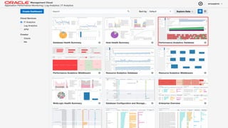 Copyright © 2014 Oracle and/or its affiliates. All rights reserved. | Oracle Confidential – Internal/Restricted/Highly Restricted 48
 