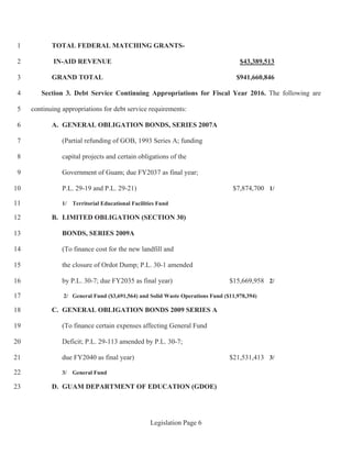 Legislation Page 6
TOTAL FEDERAL MATCHING GRANTS-1
IN-AID REVENUE $43,389,5132
GRAND TOTAL $941,660,8463
Section 3. Debt Service Continuing Appropriations for Fiscal Year 2016. The following are4
continuing appropriations for debt service requirements:5
A. GENERAL OBLIGATION BONDS, SERIES 2007A6
(Partial refunding of GOB, 1993 Series A; funding7
capital projects and certain obligations of the8
Government of Guam; due FY2037 as final year;9
P.L. 29-19 and P.L. 29-21) $7,874,700 1/10
1/ Territorial Educational Facilities Fund11
B. LIMITED OBLIGATION (SECTION 30)12
BONDS, SERIES 2009A13
(To finance cost for the new landfill and14
the closure of Ordot Dump; P.L. 30-1 amended15
by P.L. 30-7; due FY2035 as final year) $15,669,958 2/16
2/ General Fund ($3,691,564) and Solid Waste Operations Fund ($11,978,394)17
C. GENERAL OBLIGATION BONDS 2009 SERIES A18
(To finance certain expenses affecting General Fund19
Deficit; P.L. 29-113 amended by P.L. 30-7;20
due FY2040 as final year) $21,531,413 3/21
3/ General Fund22
D. GUAM DEPARTMENT OF EDUCATION (GDOE)23
 