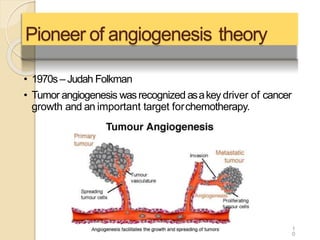 Metronomic Rms ORAL METRONOMIC CHEMOTHERAPY IN ONCOLOGYy.pptx.ppt