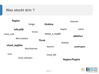 Seite
Was steckt drin ?
8
Nagios
Icinga
Shinken
NagVis
Thruk
pnp4nagiosNaemon
MK-Livestatus
Dokuwiki
Grafana
InfluxDB
Check_MK
JMX4Perl
nsca
Mod-Gearman
Multisite
check_multi
Nagios-Plugins
check_logfiles
rrdtool
check_x_health
check_webinject
 