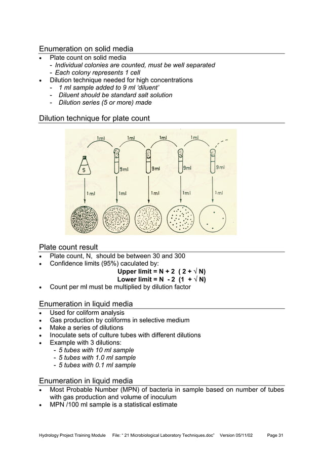 21 microbiological laboratory techniques PDF