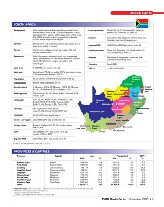 Facts Sa Media Facts 2016 | South Africa & Southern African Development ...