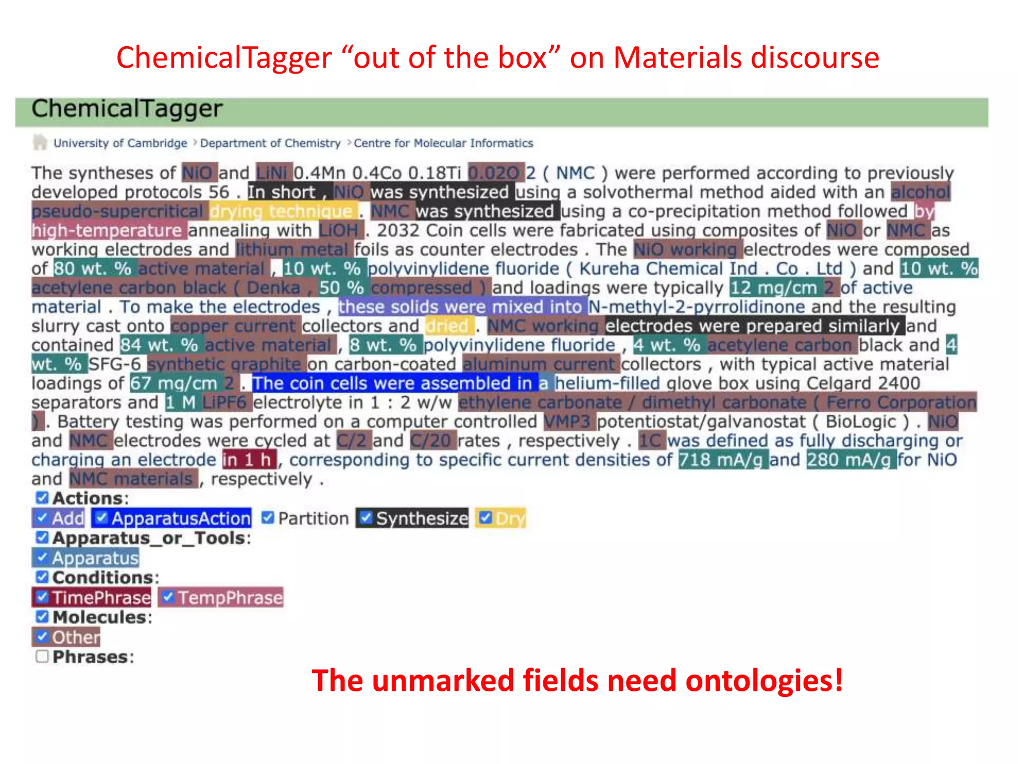 ChemicalTagger “out of the box” on Materials discourse
The unmarked fields need ontologies!
 