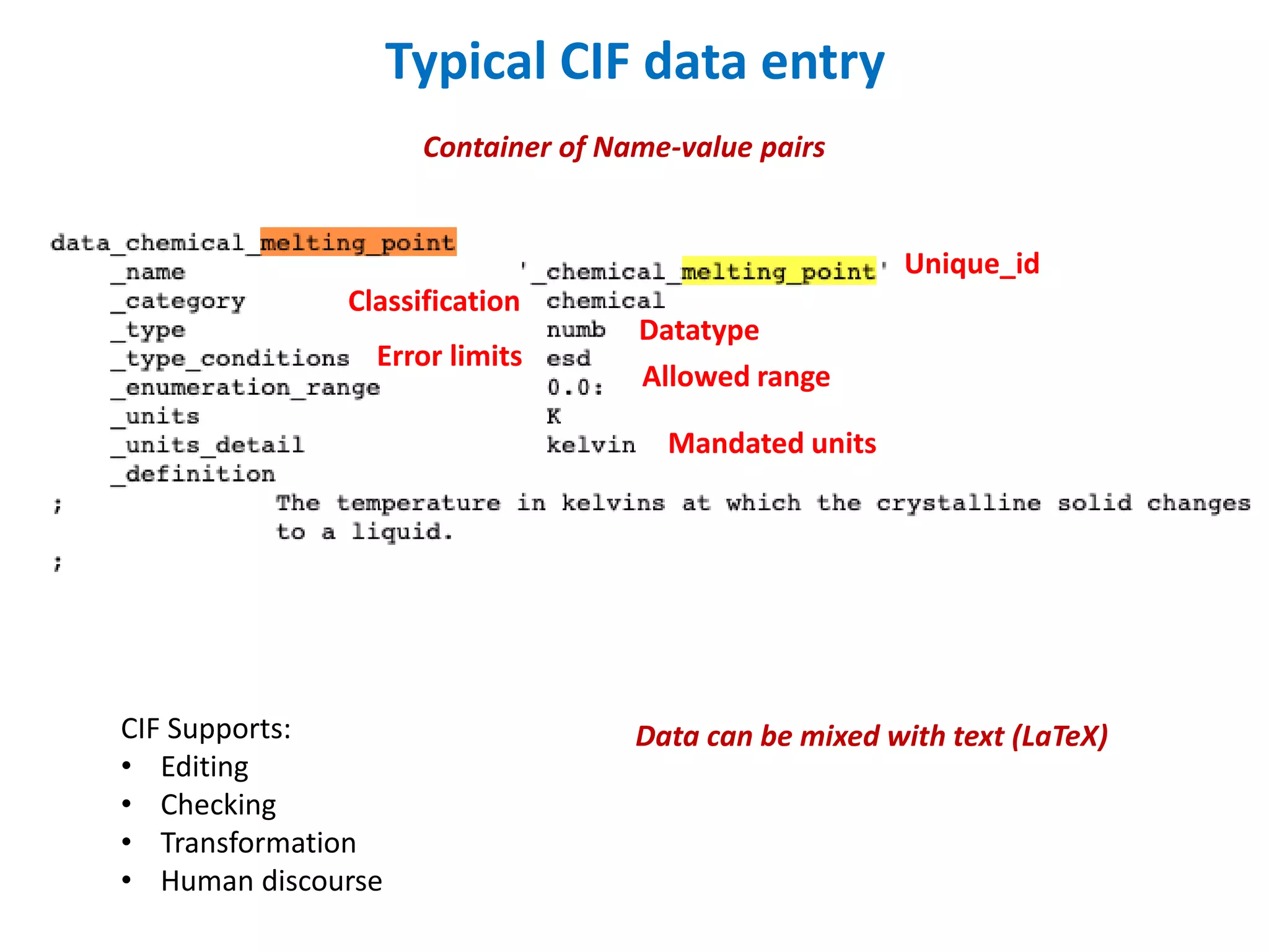 CIF Supports:
• Editing
• Checking
• Transformation
• Human discourse
Unique_id
Datatype
Classification
Error limits
Allowed range
Mandated units
Typical CIF data entry
Data can be mixed with text (LaTeX)
Container of Name-value pairs
 