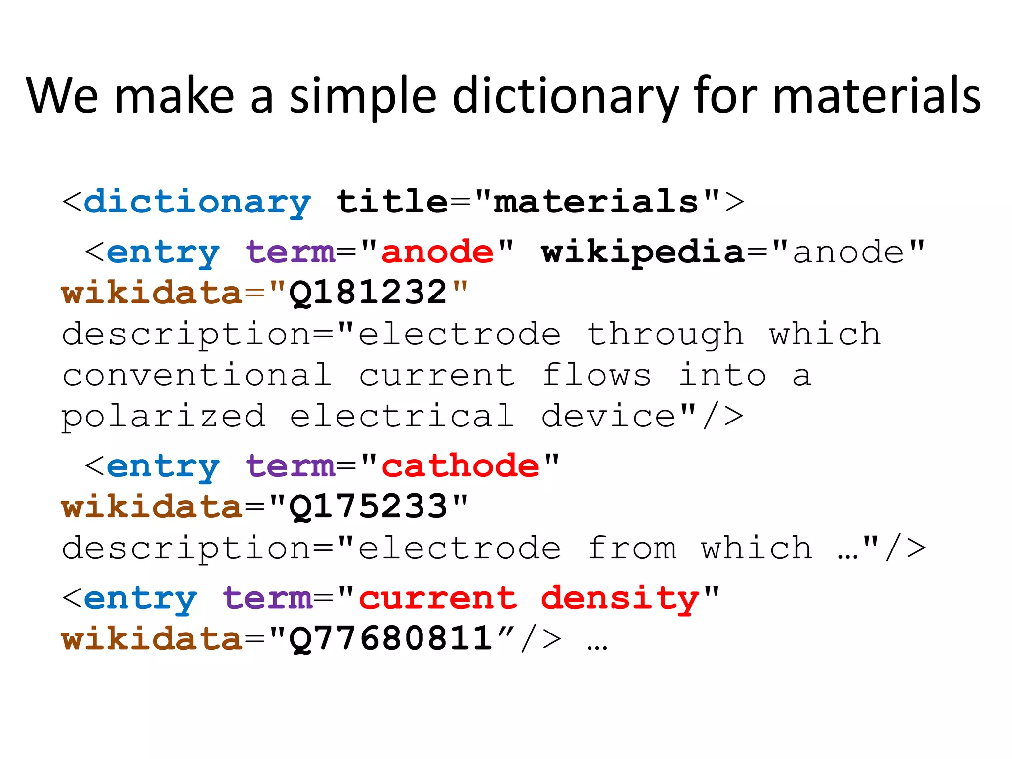 We make a simple dictionary for materials
<dictionary title="materials">
<entry term="anode" wikipedia="anode"
wikidata="Q181232"
description="electrode through which
conventional current flows into a
polarized electrical device"/>
<entry term="cathode"
wikidata="Q175233"
description="electrode from which …"/>
<entry term="current density"
wikidata="Q77680811”/> …
 