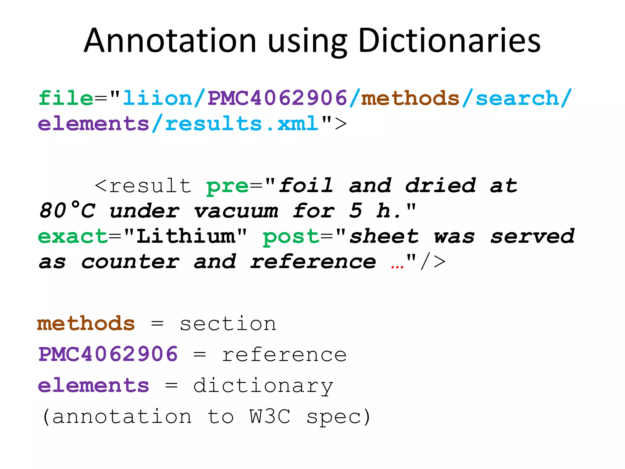 Annotation using Dictionaries
file="liion/PMC4062906/methods/search/
elements/results.xml">
<result pre="foil and dried at
80°C under vacuum for 5 h."
exact="Lithium" post="sheet was served
as counter and reference …"/>
methods = section
PMC4062906 = reference
elements = dictionary
(annotation to W3C spec)
 