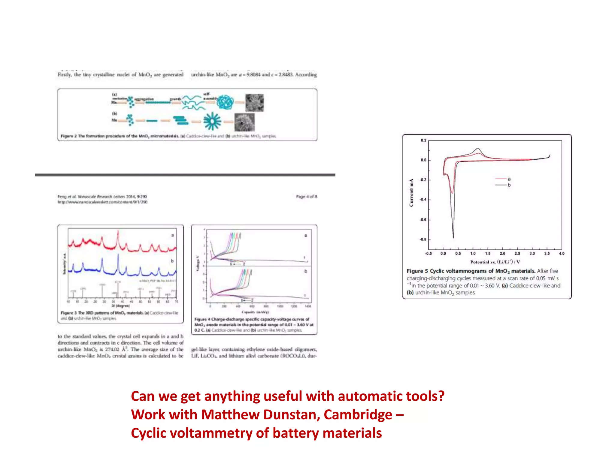 Can we get anything useful with automatic tools?
Work with Matthew Dunstan, Cambridge –
Cyclic voltammetry of battery materials
 