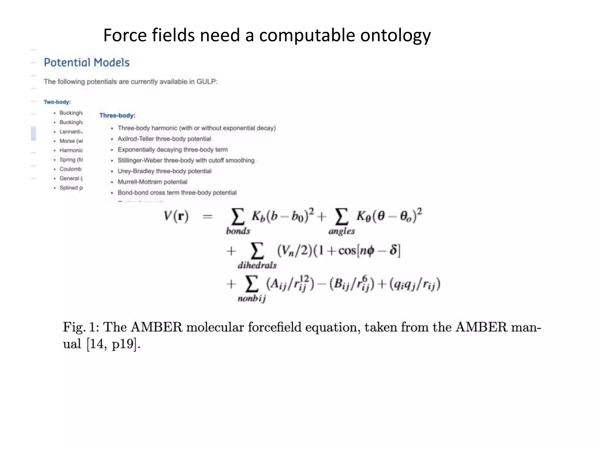 Force fields need a computable ontology
 