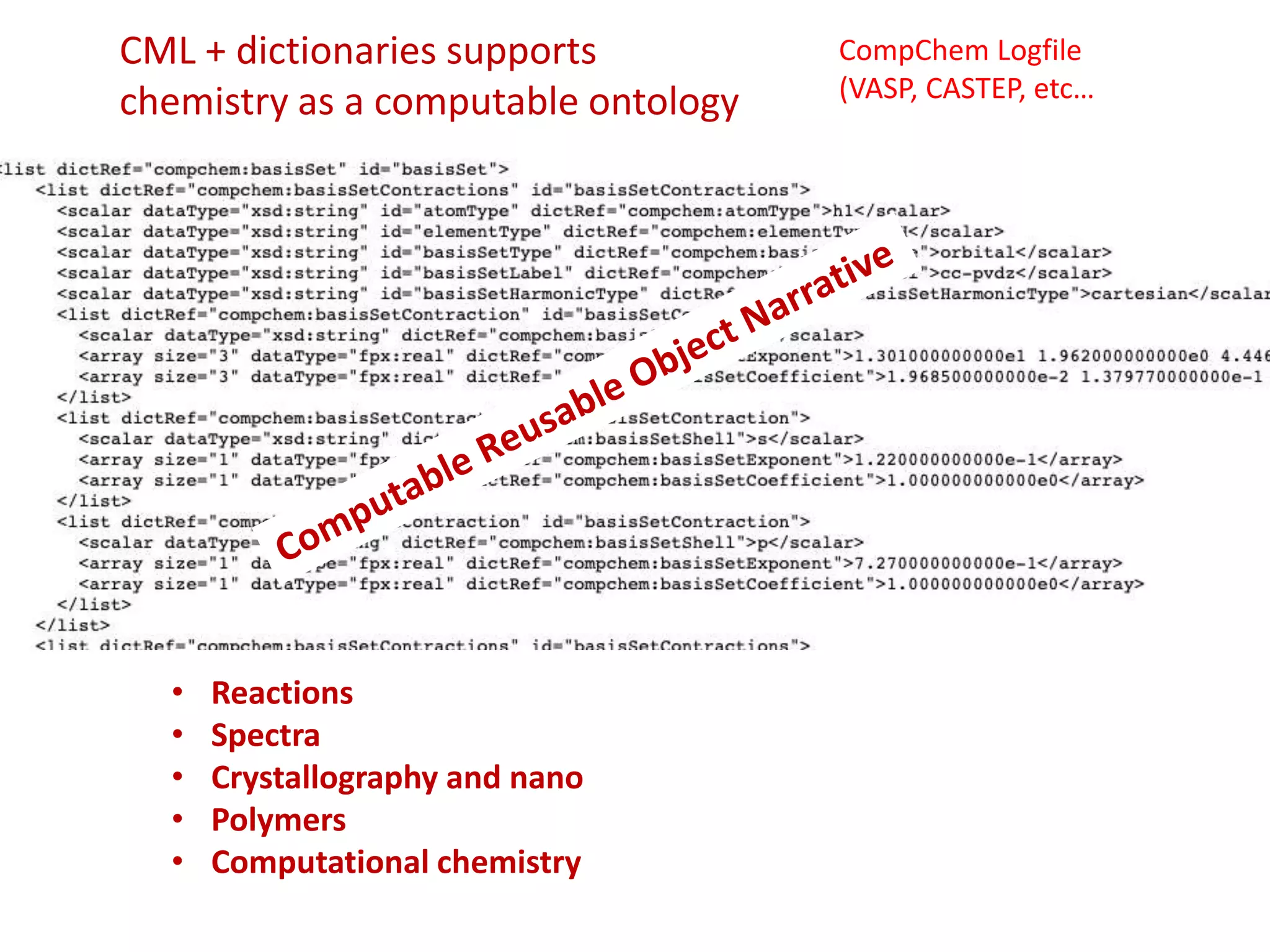 CML + dictionaries supports
chemistry as a computable ontology
• Reactions
• Spectra
• Crystallography and nano
• Polymers
• Computational chemistry
CompChem Logfile
(VASP, CASTEP, etc…
 