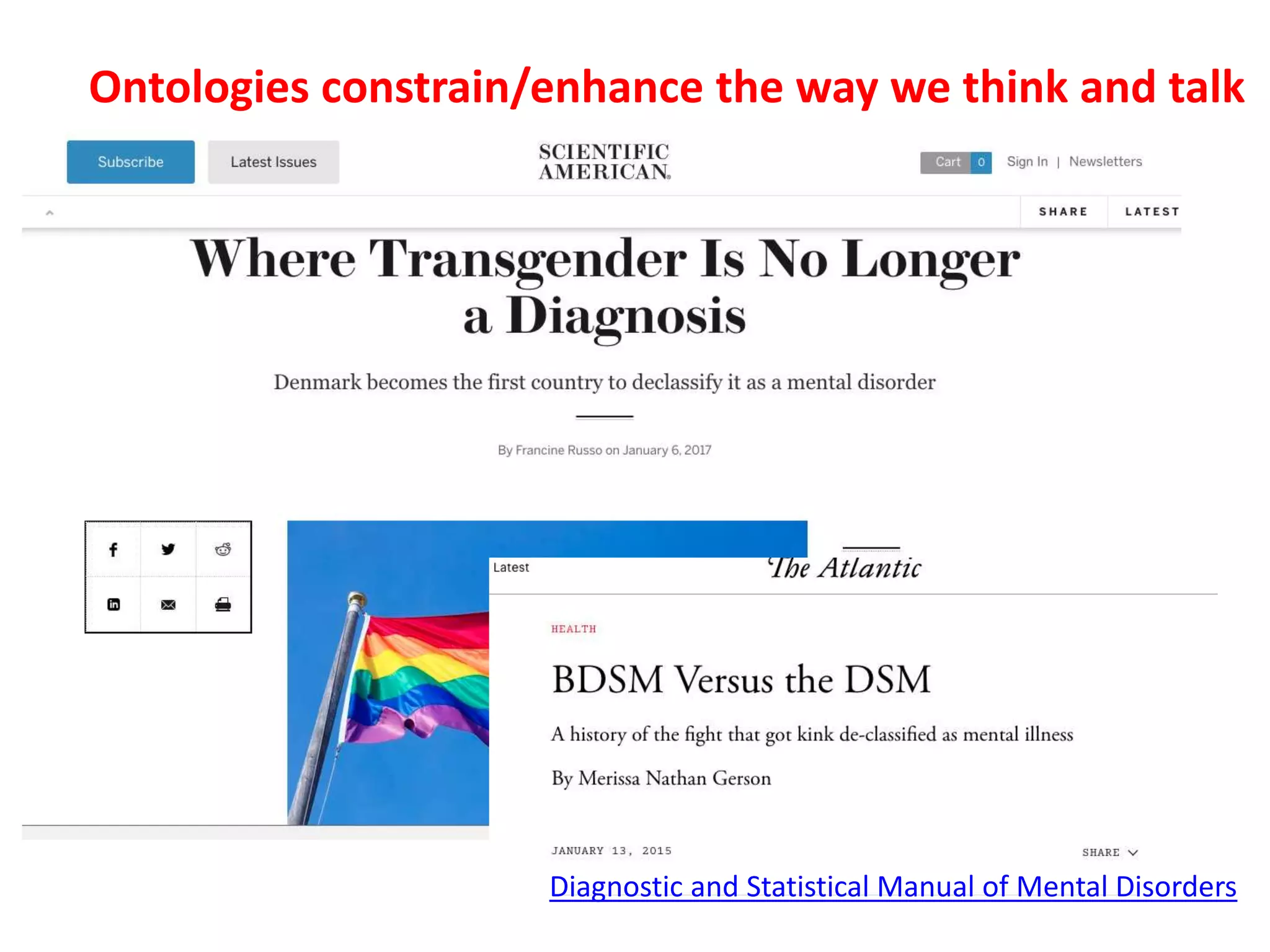 Diagnostic and Statistical Manual of Mental Disorders
Ontologies constrain/enhance the way we think and talk
 